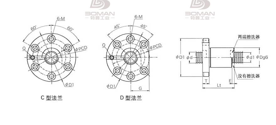 KURODA GD3205KT-DDPR 黑田精工丝杆底座安装方法
